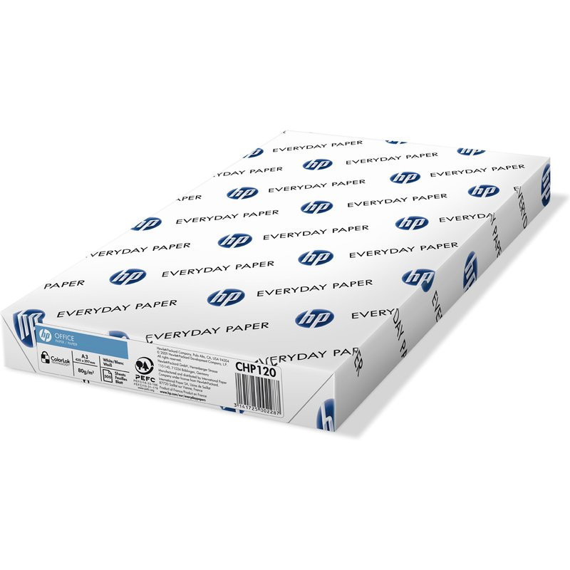 Ramette Papier A4 Double A 80g 500F - Blanc